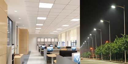 LED Luminaries